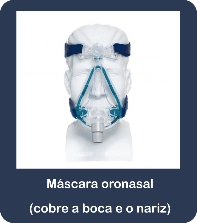 Máscara CPAP